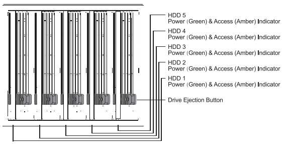 icy-dock-led