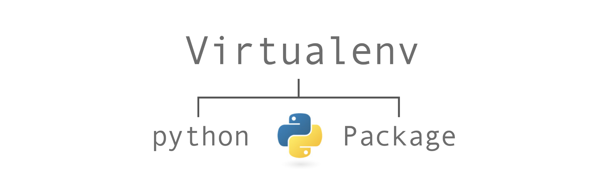 virtual environment python 3